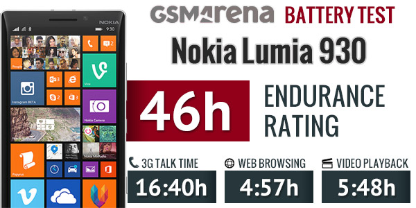 قیمت خرید باطری nokia lumia 930